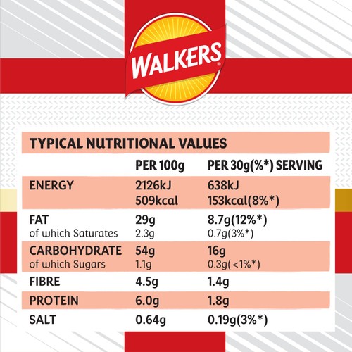 Walkers English Bangers & Mash thumbnail 4