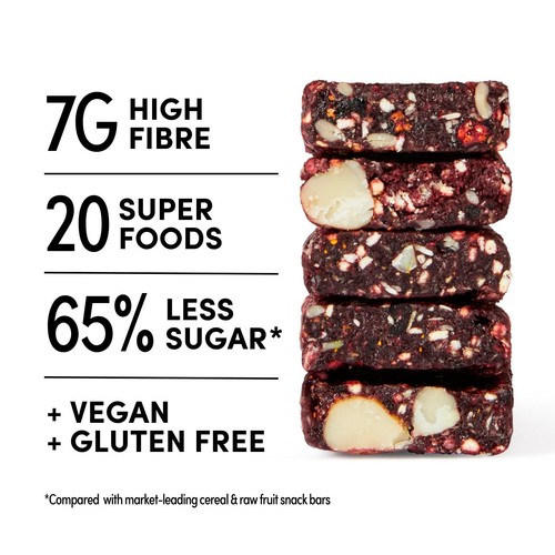 INDI Supplements Gut Bar Multipack thumbnail 2