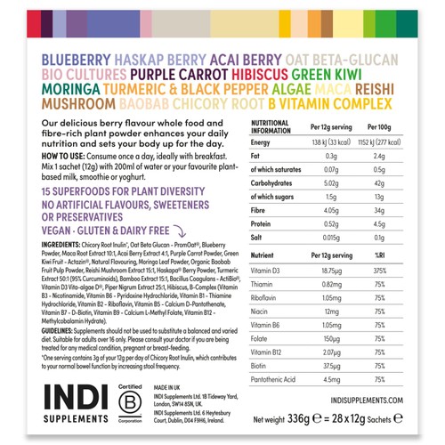 INDI Supplements Daily Gut thumbnail 10