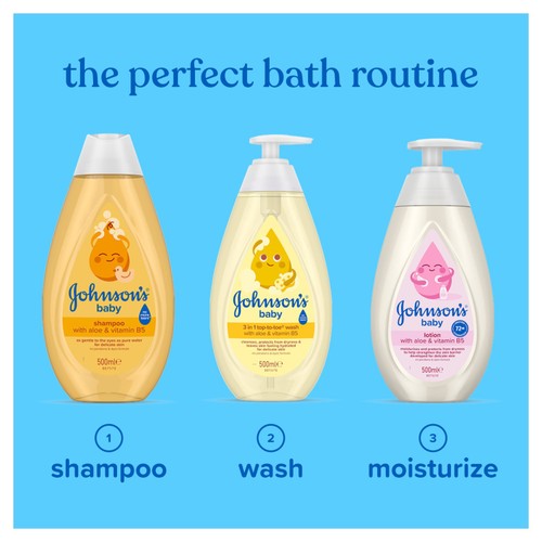 Johnson's Baby Lotion for Delicate Skin thumbnail 4