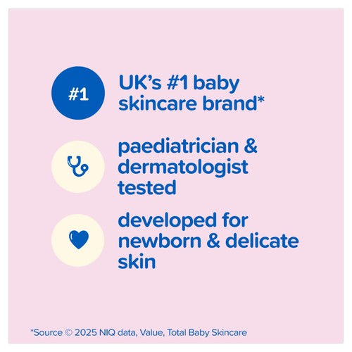 Johnson's Baby Lotion for Delicate Skin thumbnail 7