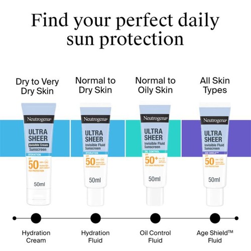 Neutrogena Ultra Sheer Face Sunscreen Hydrating Fluid SPF50 thumbnail 7