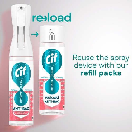 Cif Infinite Clean Anti-Bac All in One Cleaner Spray Apple & Jasmine thumbnail 7