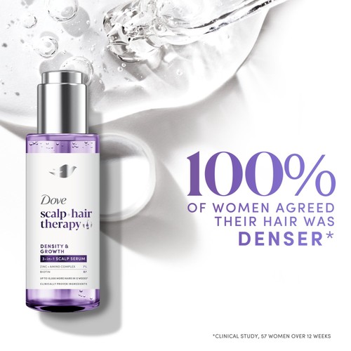 Dove Serum Density & Growth thumbnail 3
