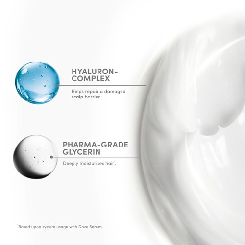 Dove Soothing Hydration Hair Mask for Smooth, Soft and Moisturised Hair thumbnail 3