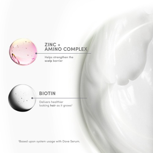 Dove Density + Hair Growth Mask for Thicker, Fuller Hair thumbnail 8