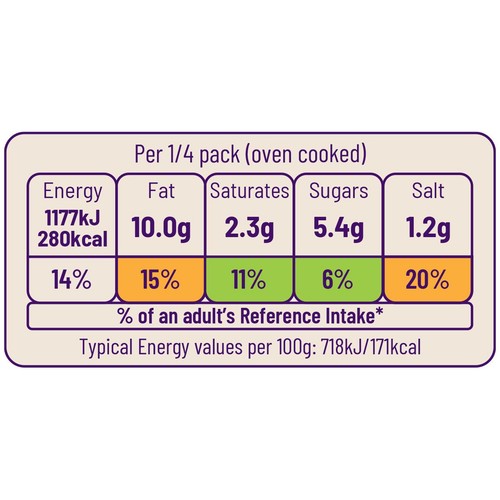 Ocado BBQ Chicken Drumsticks thumbnail 3