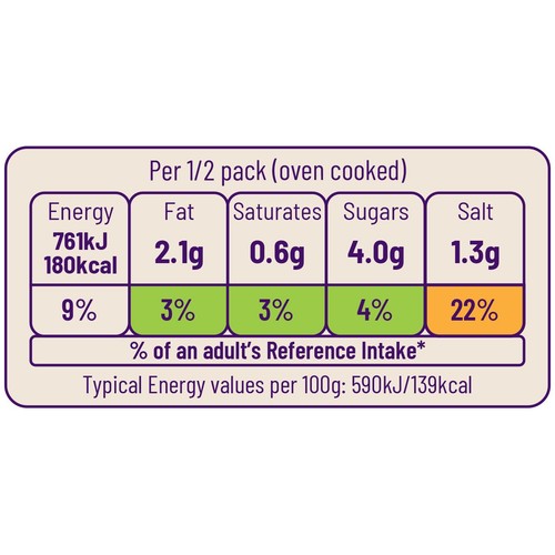 Ocado Mexican Style Chicken Kebabs thumbnail 3
