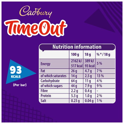 Cadbury Timeout Milk Chocolate Covered Wafer thumbnail 3