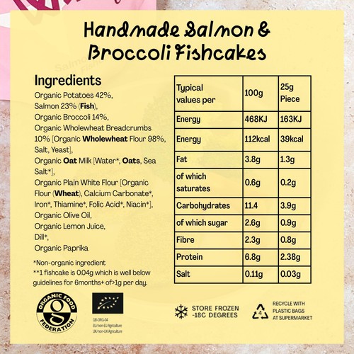 Lune & Wild Handmade Salmon & Broccoli Fishcakes 6+ months thumbnail 4