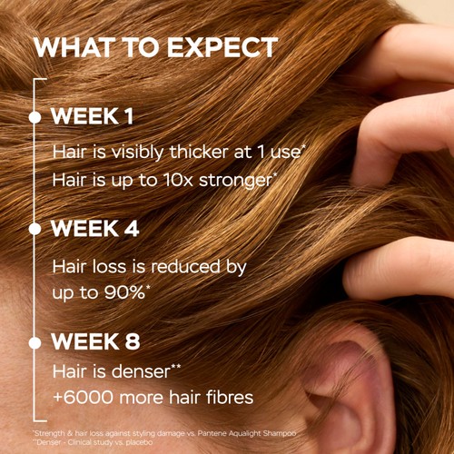 Pantene Grow Abundant Anti-Hair Loss Conditioner thumbnail 4