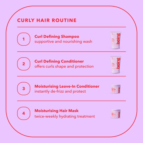 Being MAJOR MOISTURE Moisturising Leave-In Conditioner thumbnail 8