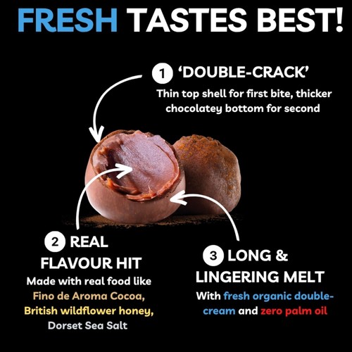 Russell & Atwell Creamy Milk Fresh Chocolate thumbnail 6