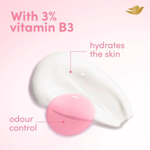 Dove Women 48h Whole Body Stick Raspberry & Rose thumbnail 5