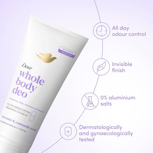 Dove Women 48h Whole Body Cream Lavender & Chamomile thumbnail 2
