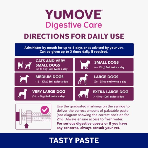 YuMOVE Digestive Support Rapid Paste for Cats & Dogs thumbnail 4