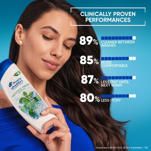 Head & Shoulders Menthol Shampoo thumbnail 9