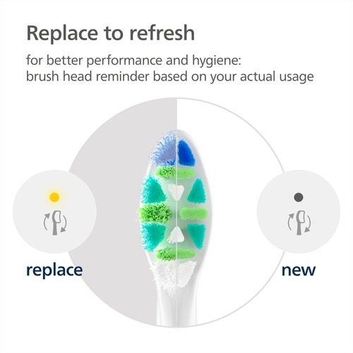 Philips Sonicare Brush Heads Intercare x 6 thumbnail 8