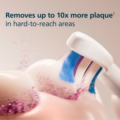 Philips Sonicare Brush Heads S2 White 2+1 Pack thumbnail 4