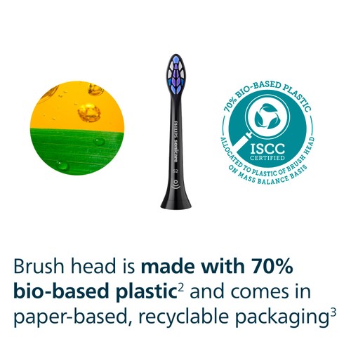 Philips Sonicare Brush Heads S2 Black 2+1 Pack thumbnail 10