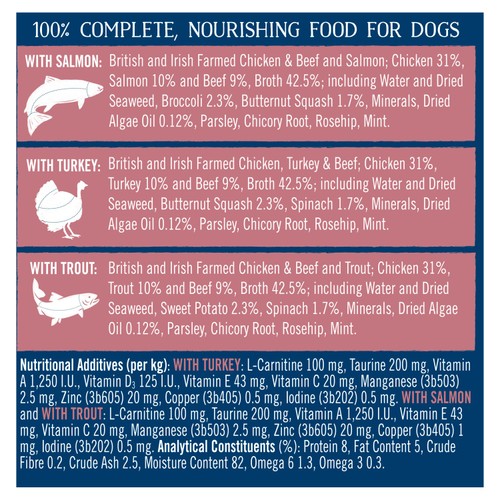 Butcher's Healthy Heart Dog Food Tins thumbnail 3