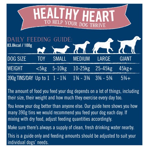 Butcher's Healthy Heart Dog Food Tins thumbnail 4