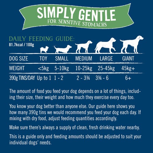 Butcher's Simply Gentle Loaf Dog Food Tins thumbnail 4