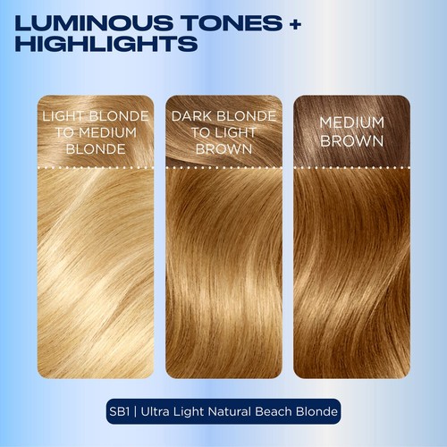 Clairol Nice'n Easy Hair Dye Ultralight Natural Beach Blonde thumbnail 3