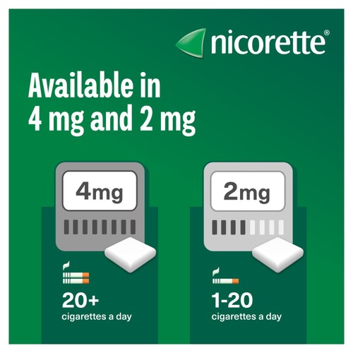 Nicorette Gum Original 4mg  thumbnail 4