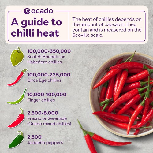 Ocado Bird's Eye Chillies thumbnail 3