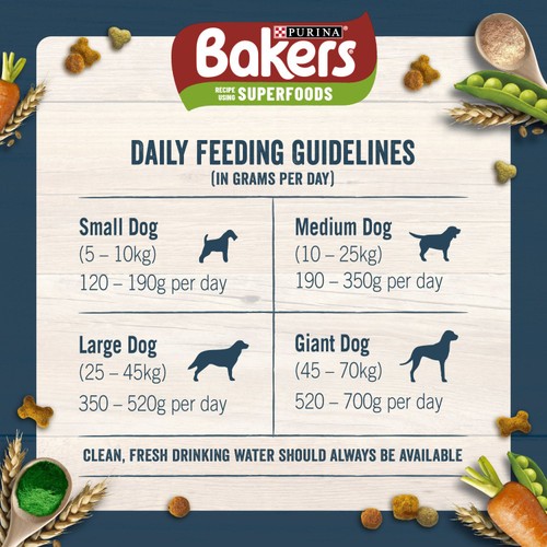 Bakers Chicken with Vegetables Dry Dog Food  thumbnail 10