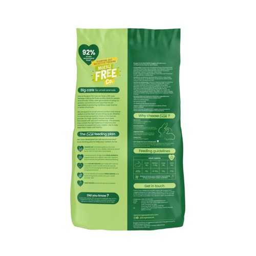 Burgess Excel Rabbit Adult Food with Mint thumbnail 3