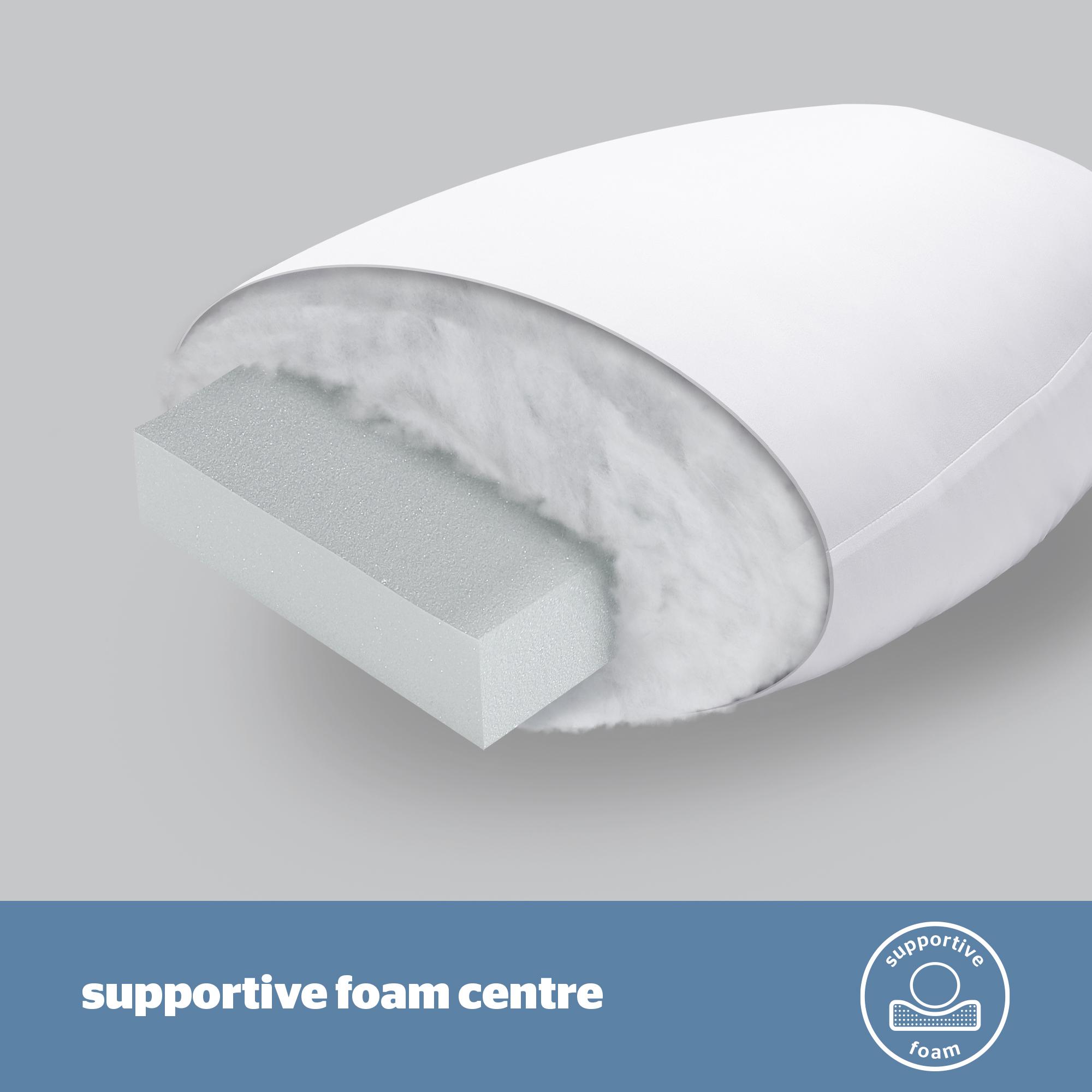 Silentnight Orthopaedic Support Pillow thumbnail 4