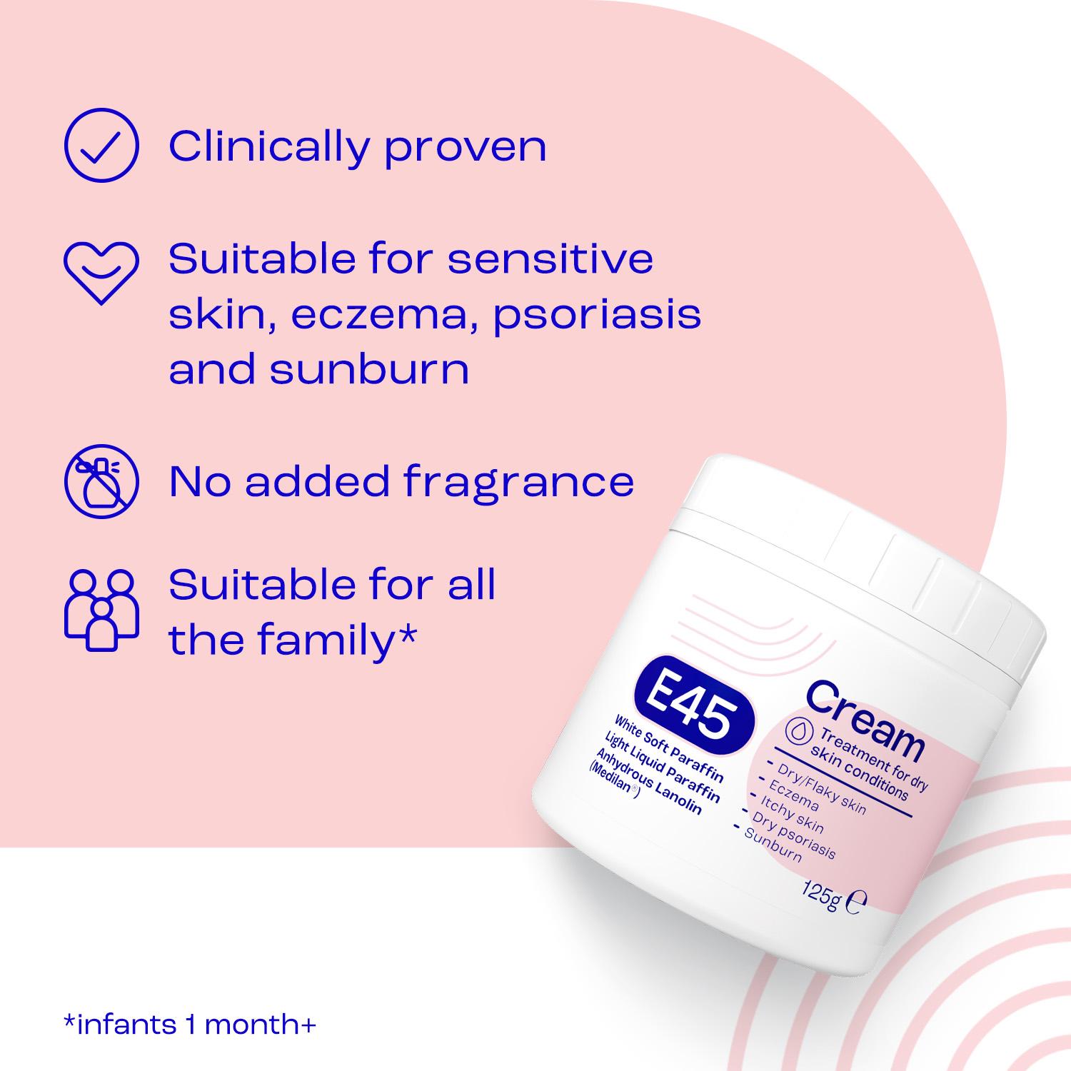E45 Moisturiser Body Cream for Dry Skin & Eczema 125g thumbnail 2