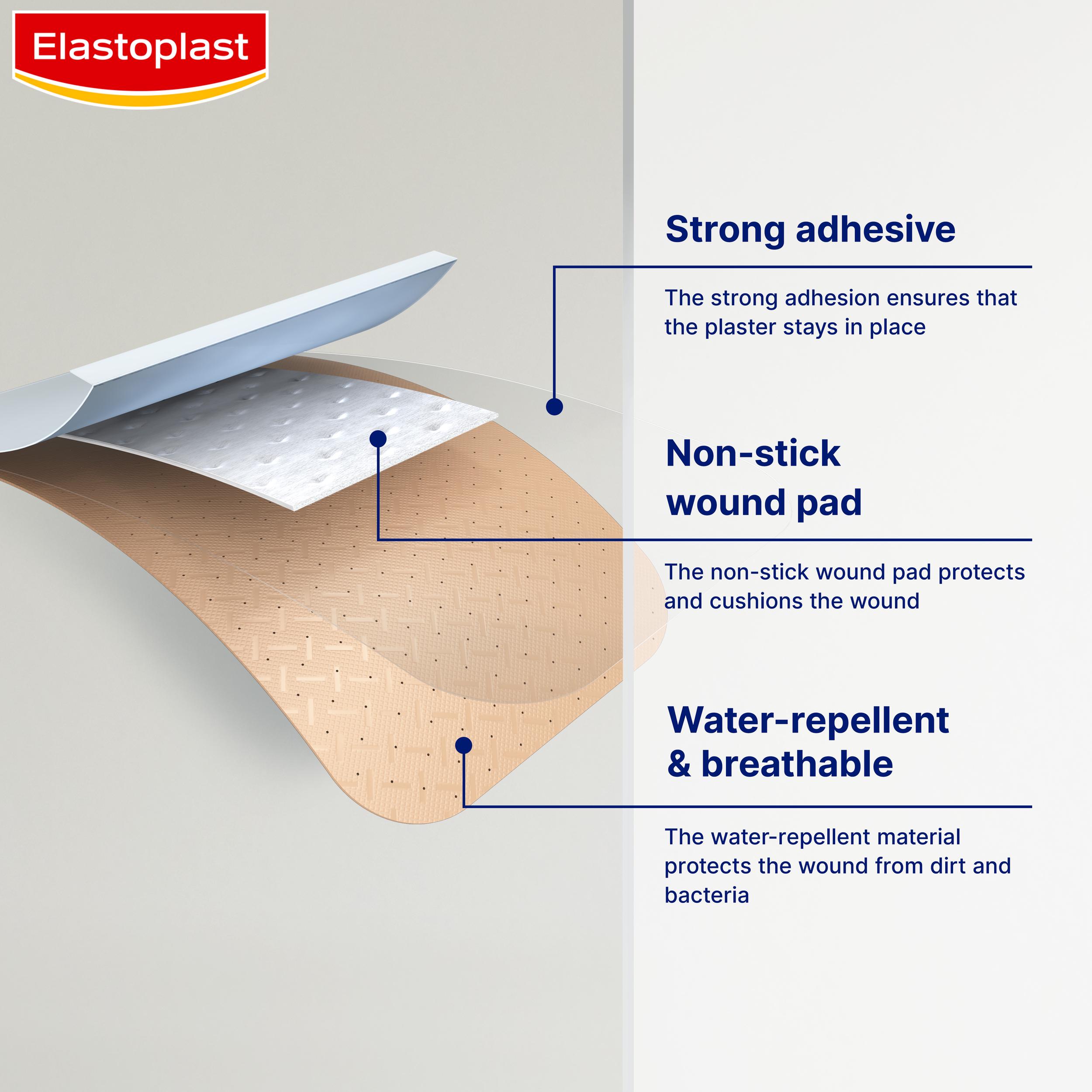 Elastoplast Water Resistant Plastic All-Purpose Plasters x40 thumbnail 2