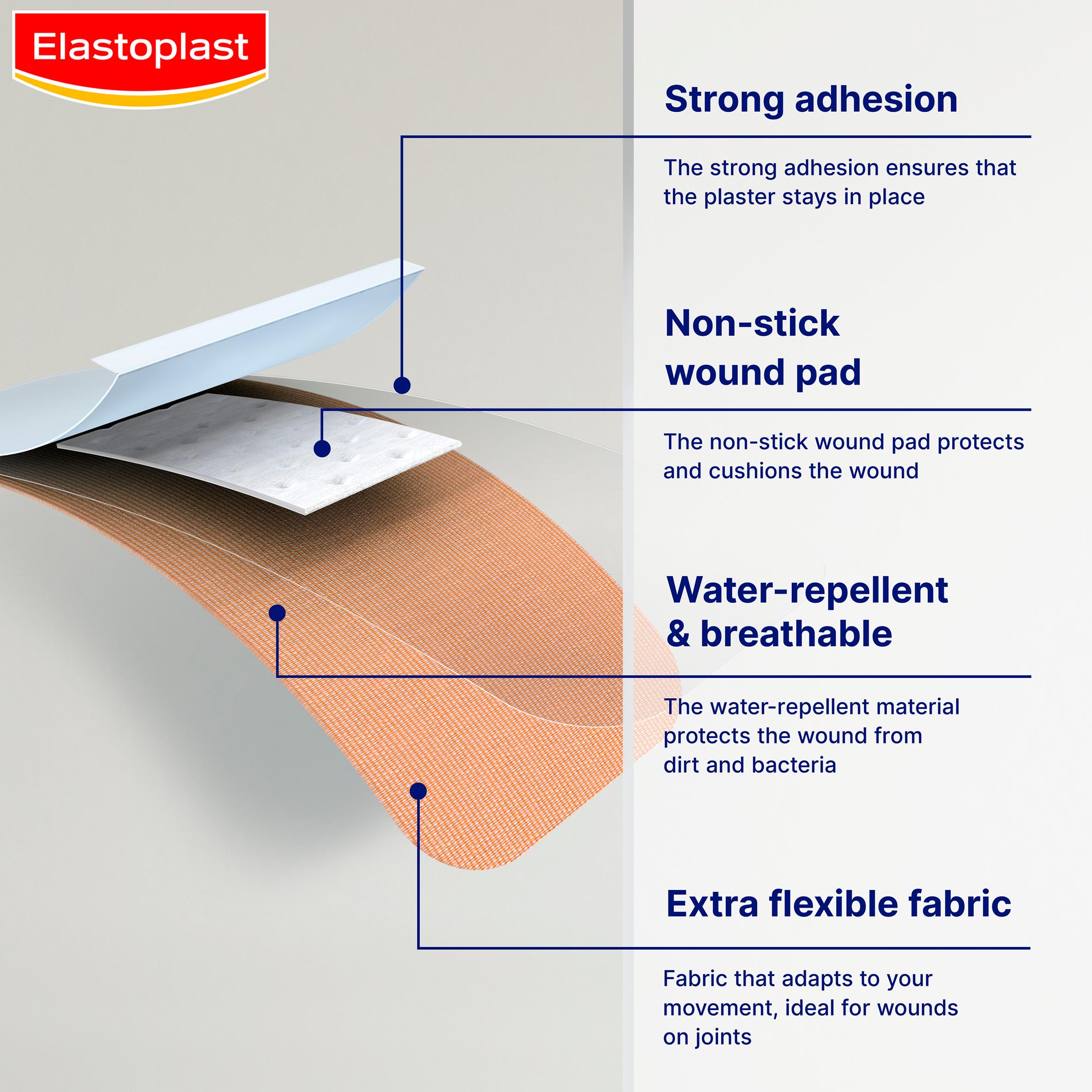 Elastoplast Fabric Plasters, Extra Flexible Assorted Strips x40 thumbnail 3