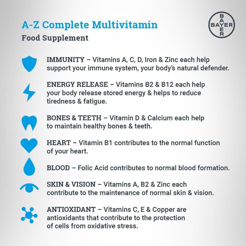 Sanatogen Vital 50+ Multivitamin Tablets x30 thumbnail 3