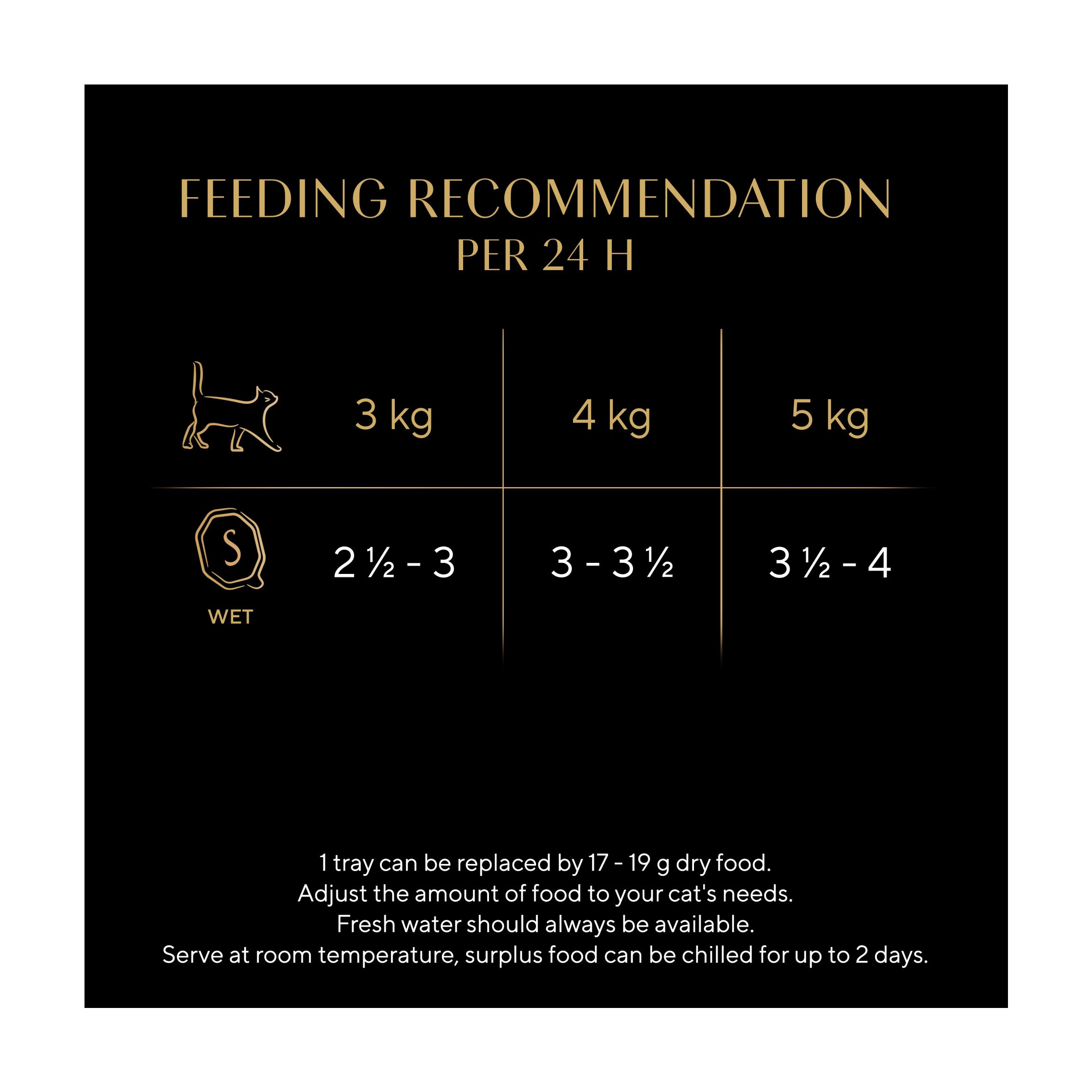 Sheba Fine Flakes Salmon in Jelly Cat Food Tray 85g thumbnail 4