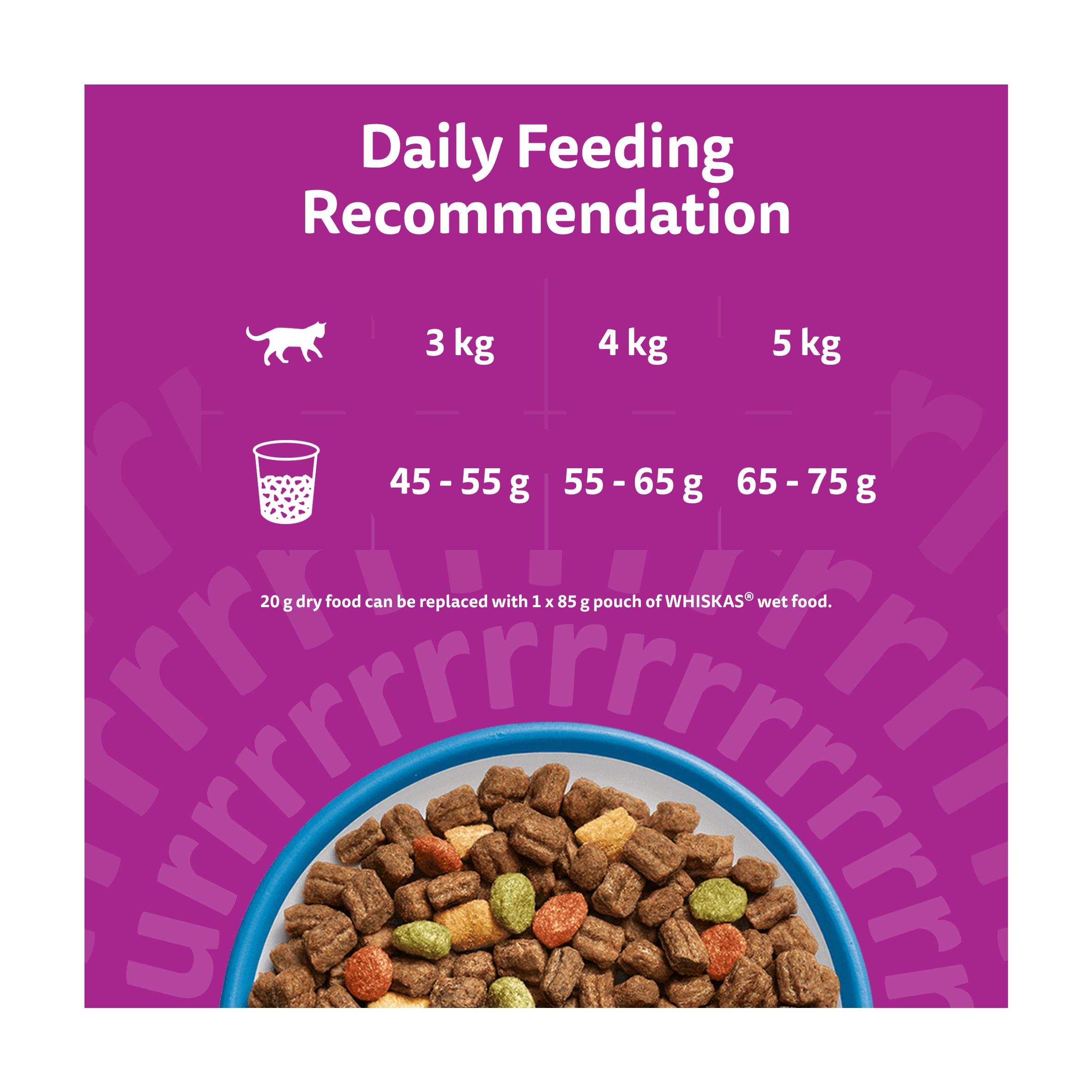 Whiskas 1+ Tuna Complete Adult Dry Cat Food 1.9kg thumbnail 4