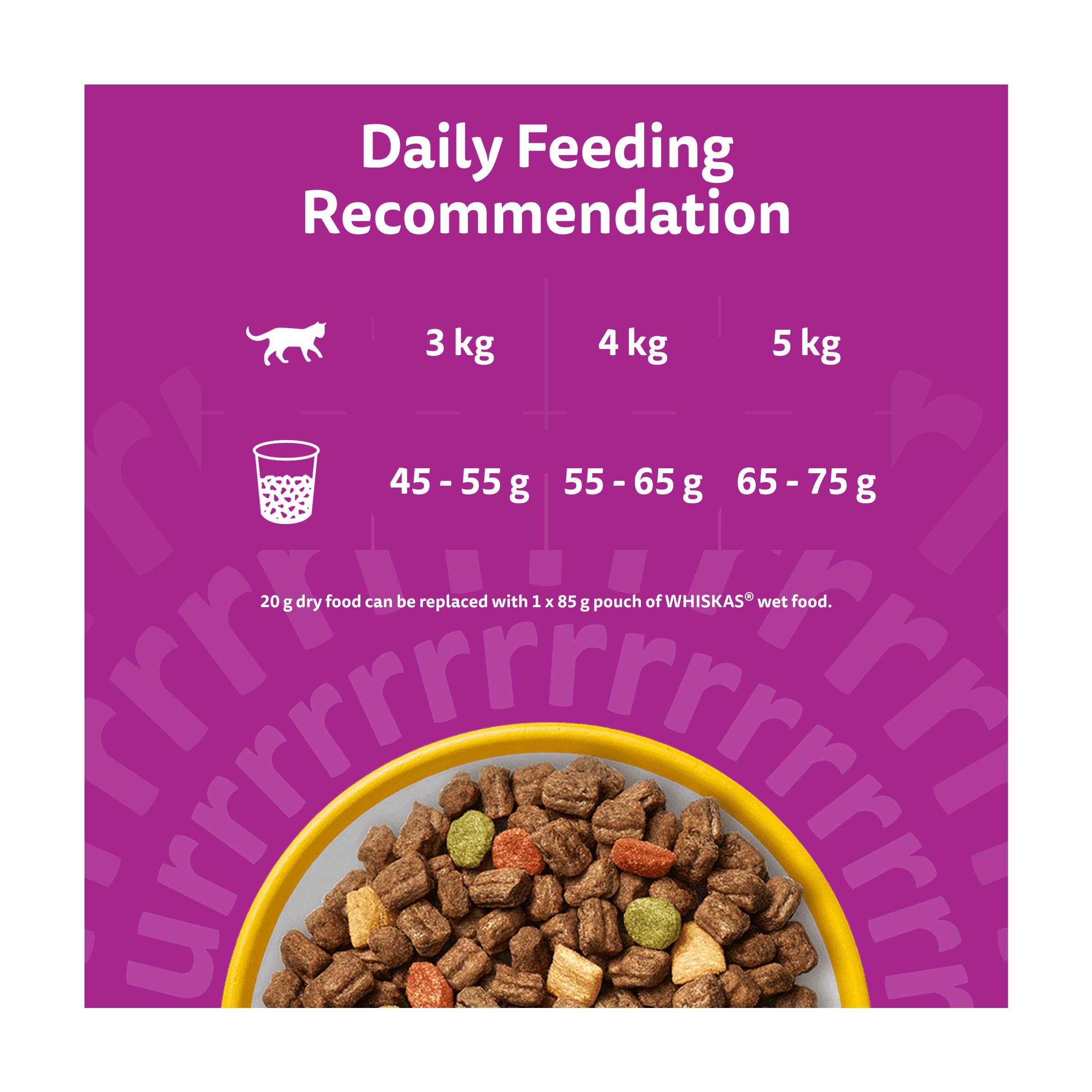 Whiskas 1+ Chicken Complete Adult Dry Cat Food 1.9kg thumbnail 4