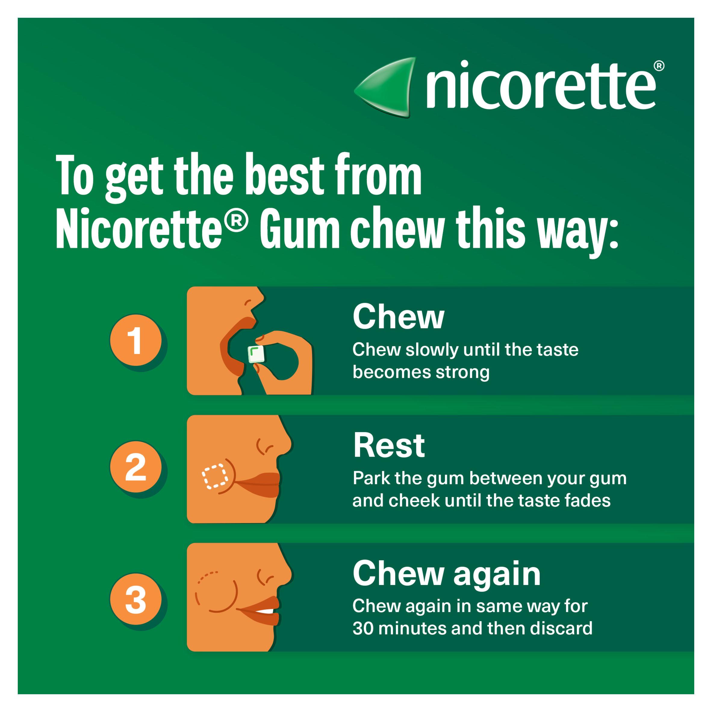Nicorette Fruitfusion Gum Pieces Quit Smoking Aid x105 2mg thumbnail 6