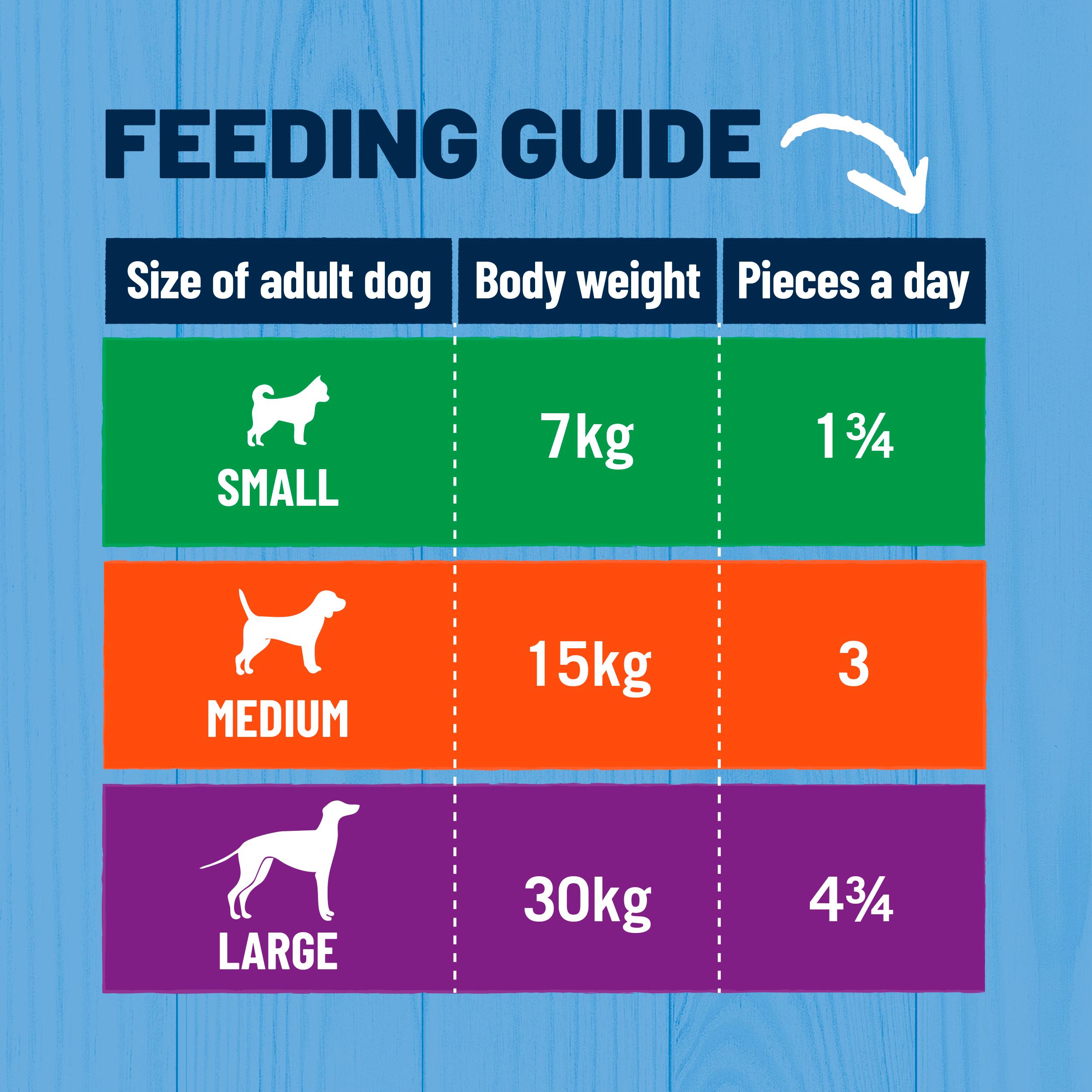 Bakers Rewards Chicken, Beef & Lamb Dog Treats 100g thumbnail 6
