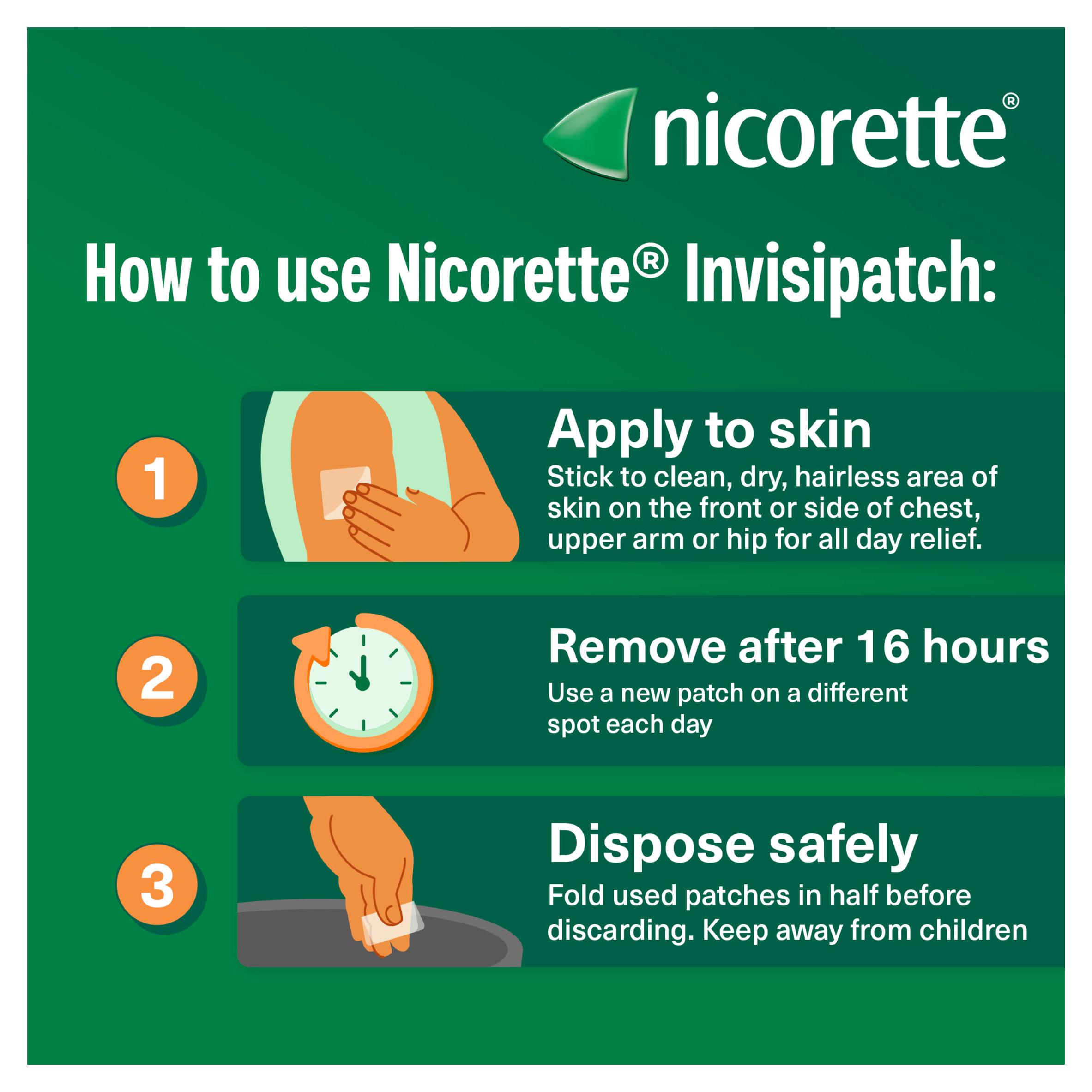 Nicorette Invisi Patch Step 1 to 7 Patches Quit Smoking Aid 25mg thumbnail 6