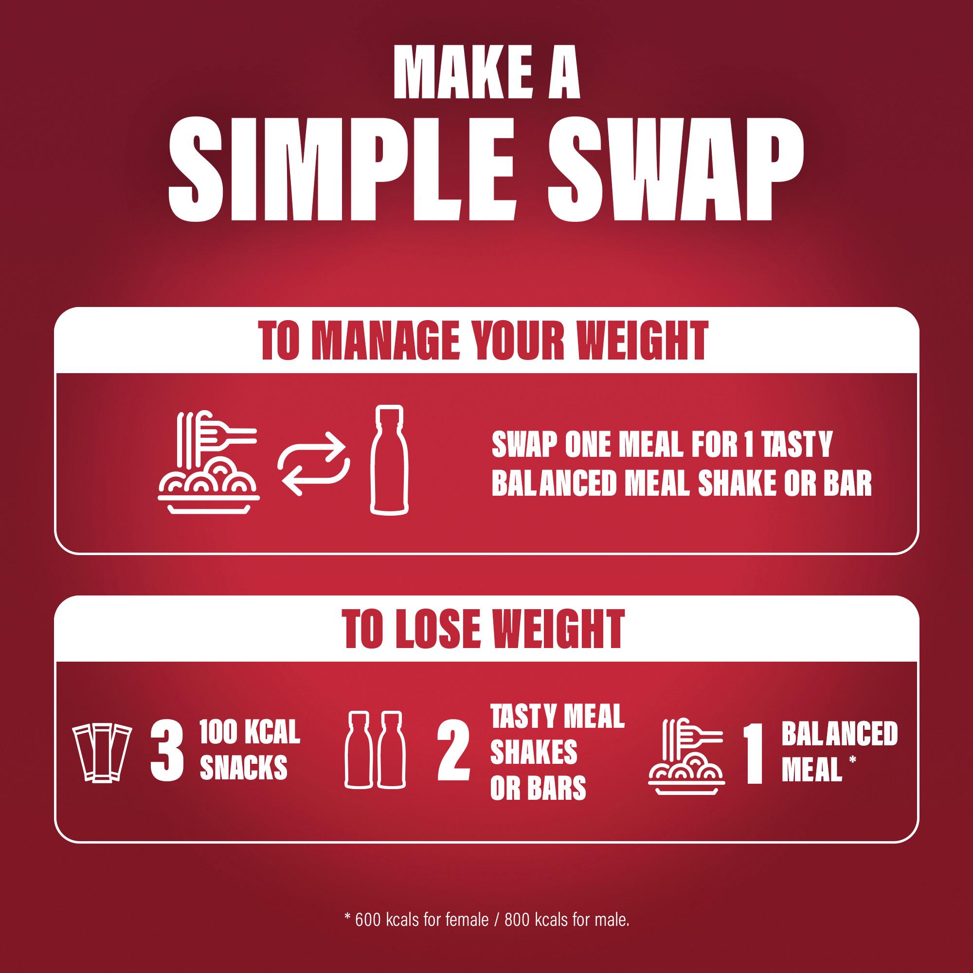 SlimFast Ready to Drink Meal Replacement Shake Cafe Latte Flavour 6 meals 325ml thumbnail 6