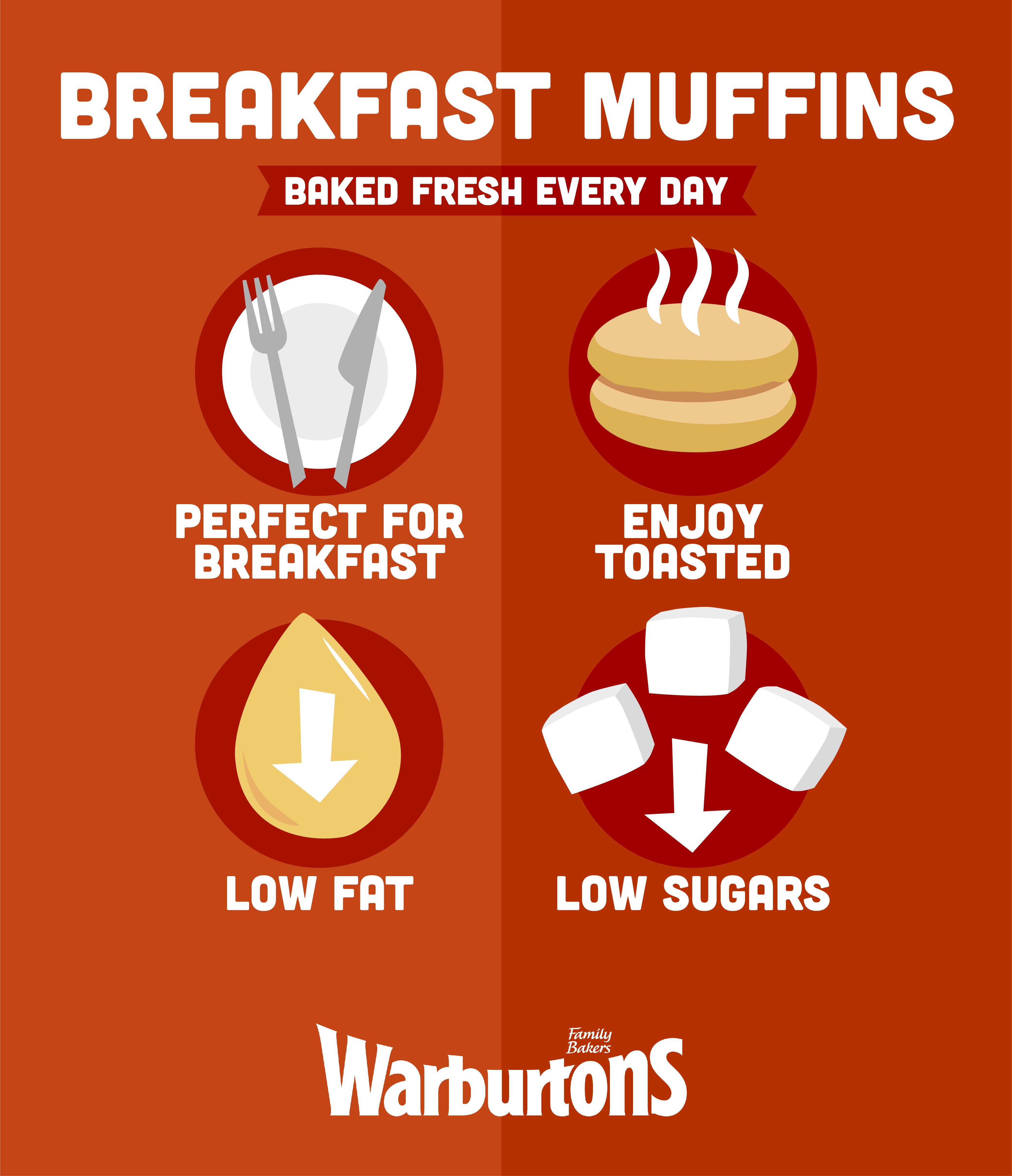 Warburtons Toasting Muffins x4 thumbnail 3