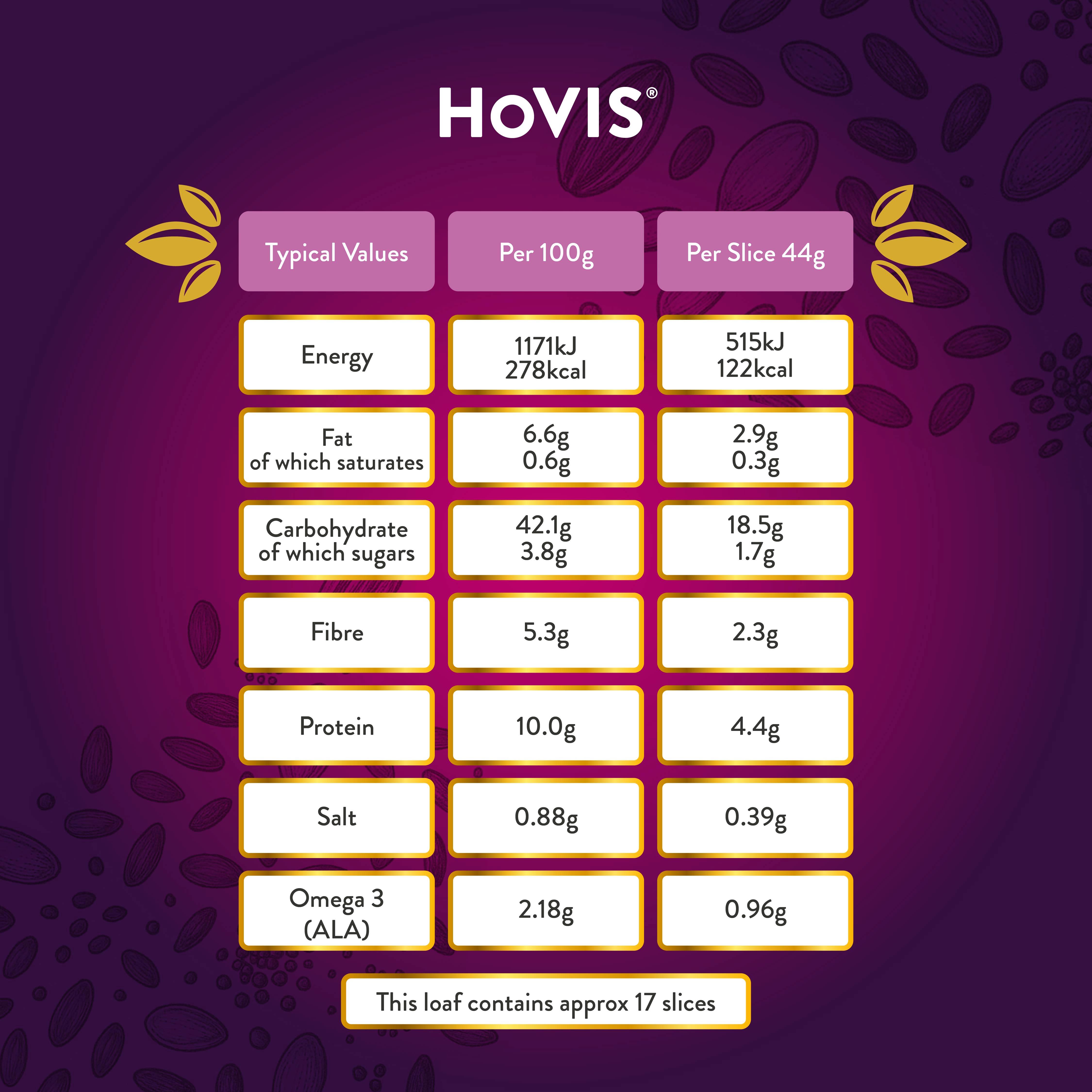 Hovis Seed Sensations Seven Seeds Medium Sliced Seeded Bread 800g thumbnail 5