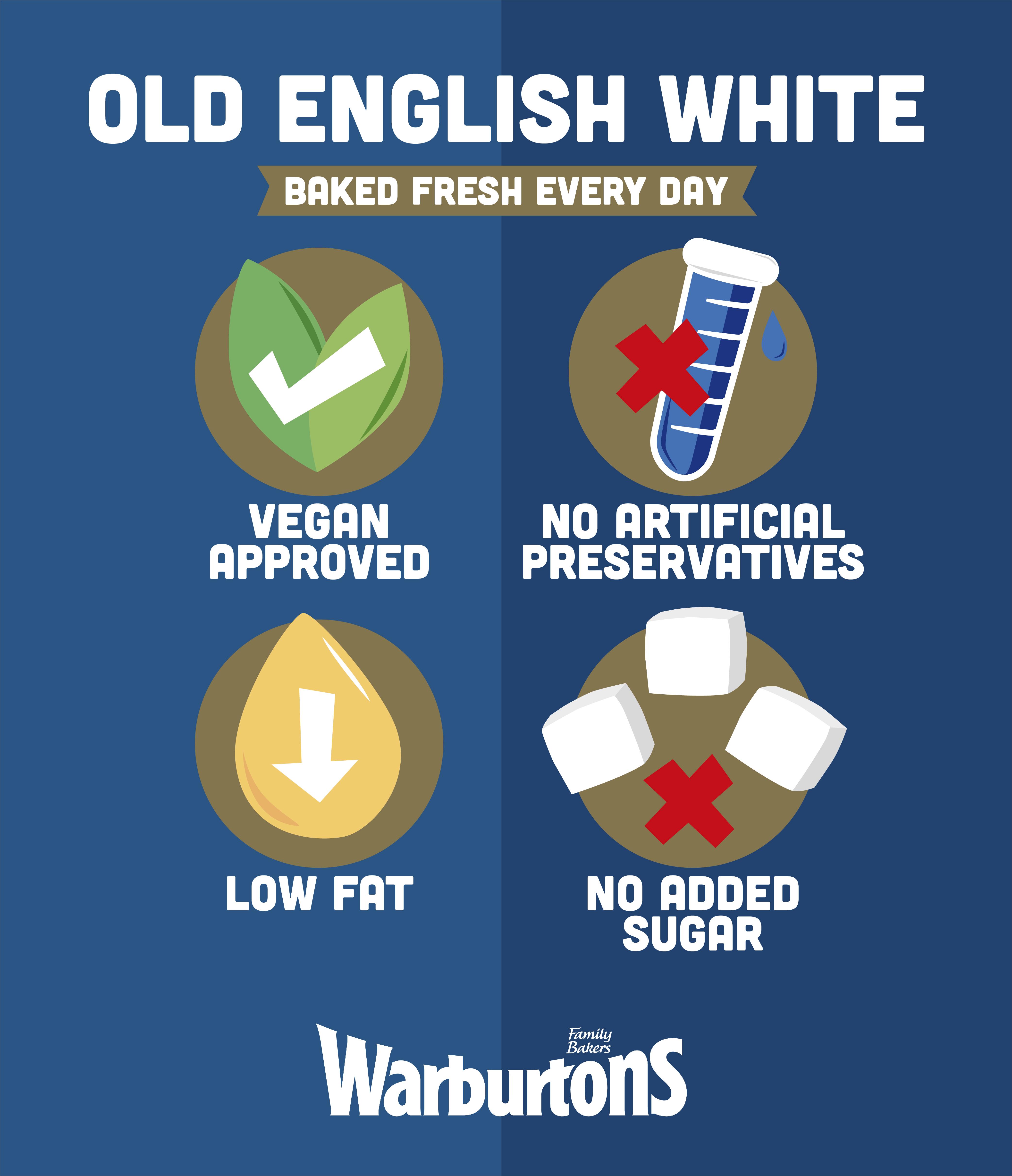 Warburtons Premium Old English White Bread 400g thumbnail 3