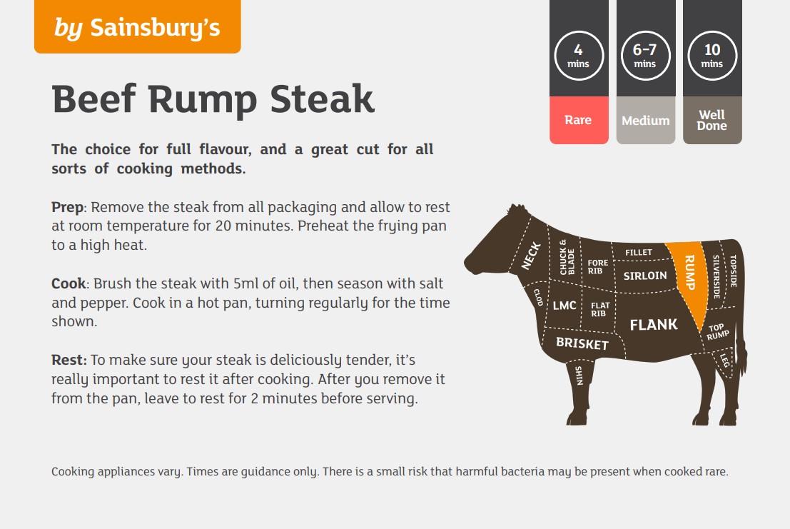 Sainsbury's British or Irish 21 Day Matured Rump Steak 225g thumbnail 2
