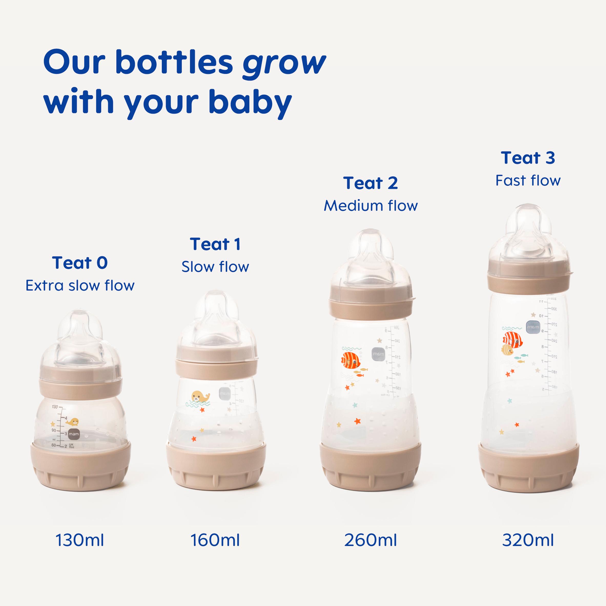 MAM Anti Colic Bottle 2+ Months thumbnail 6