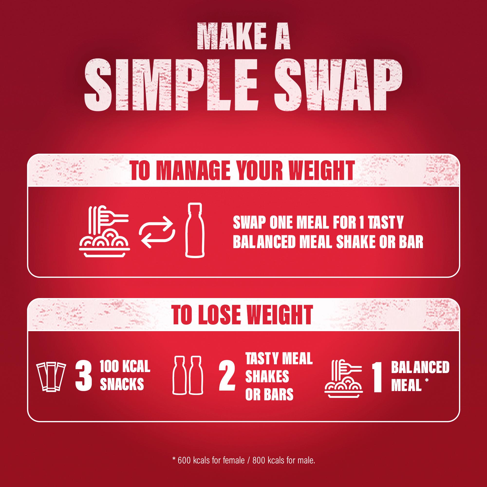 SlimFast Ready to Drink Meal Replacement Shake Vanilla Flavour 6 meals 325ml thumbnail 3